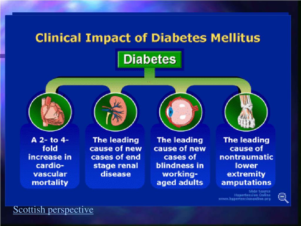 diabetes uk powerpoint presentation