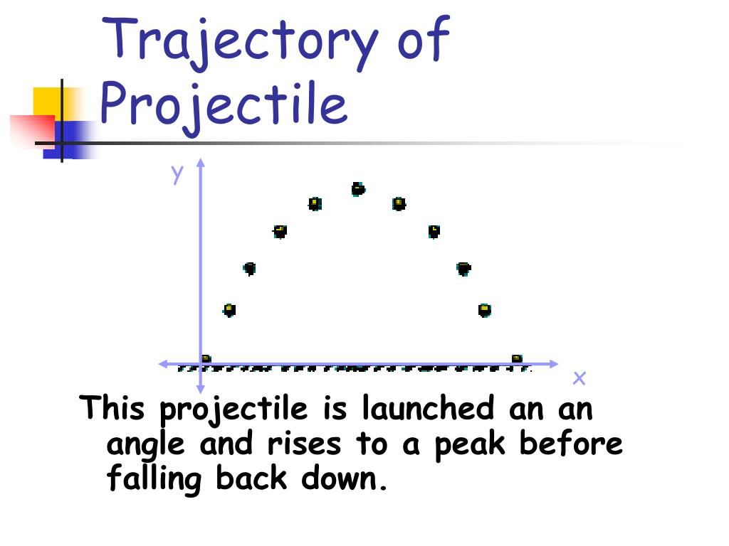 PPT - Introduction to 2D Projectile Motion PowerPoint Presentation ...