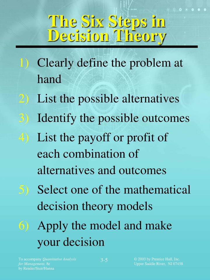 decision model theory Using a decision-making process model dimensions in management theory simple models of decision-making process comprise the steps to. decision model theory Using a decision-making process model dimensions in management theory simple models of decision-making process comprise the steps to.