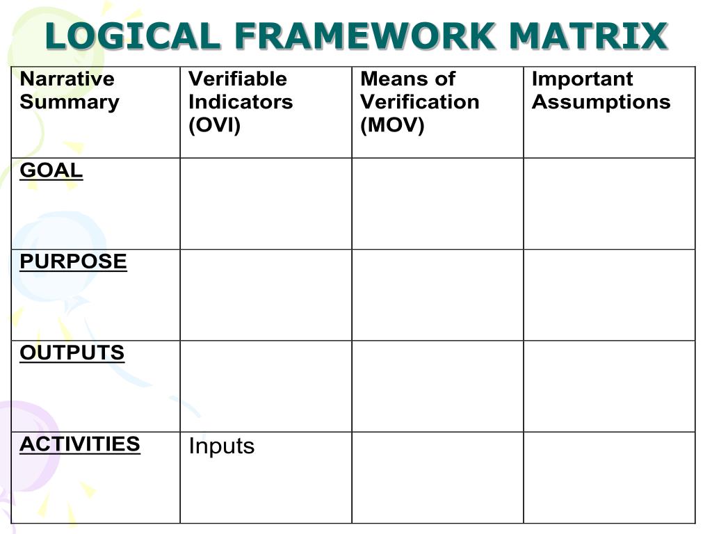 PPT THE LOGICAL FRAMEWORK APPROACH PowerPoint Presentation, free