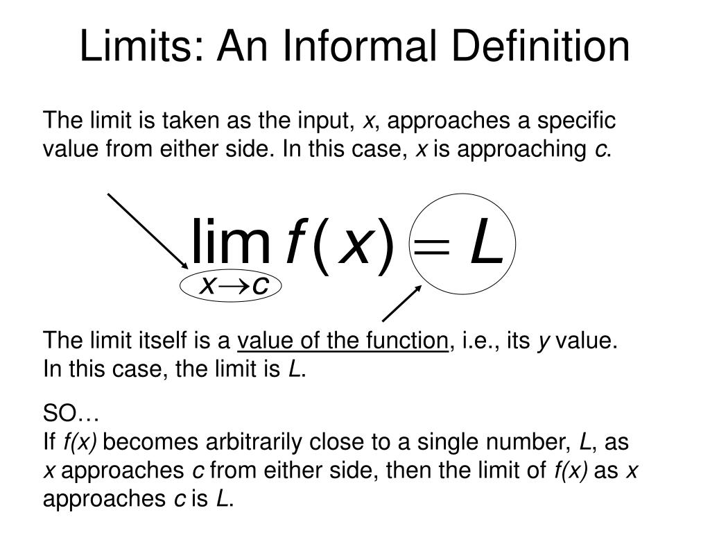 PPT - LIMITS An Introduction to Calculus PowerPoint Presentation, free ...