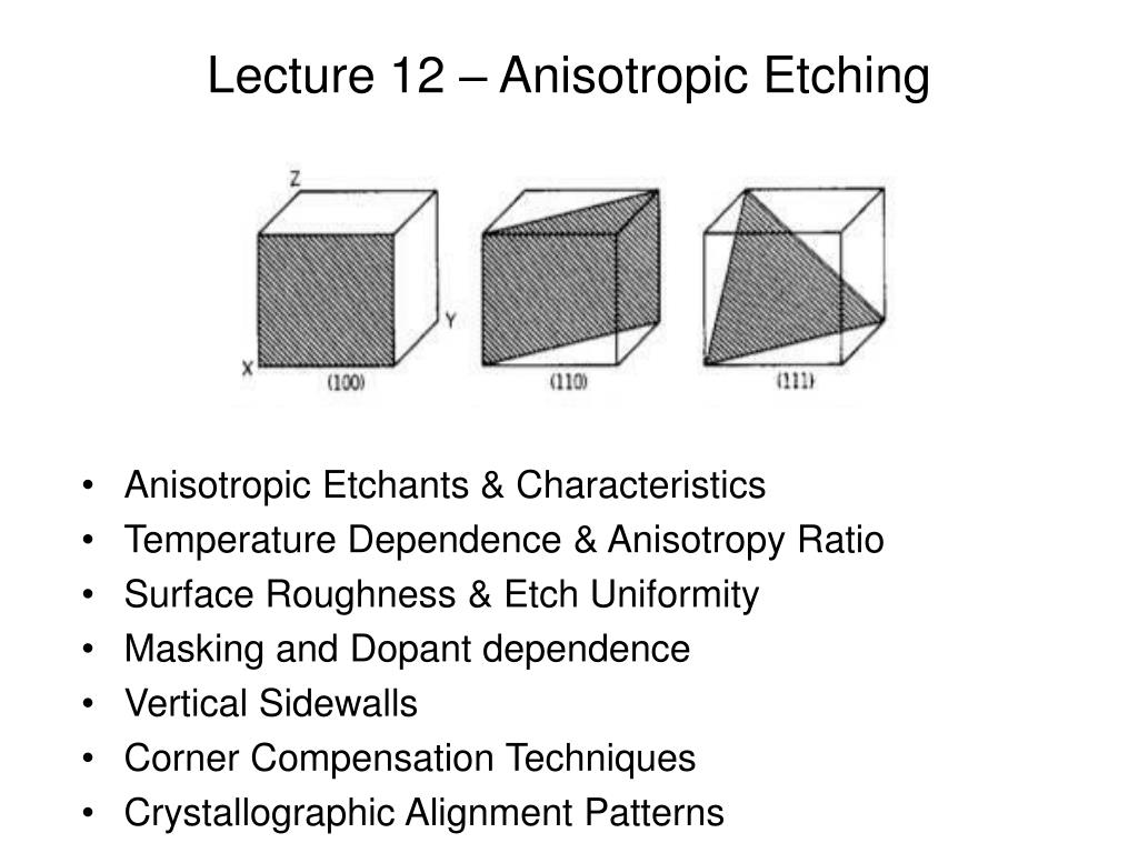 Anisotropic crystalline etch simulation program Anisotropic crystalline etch simulation program