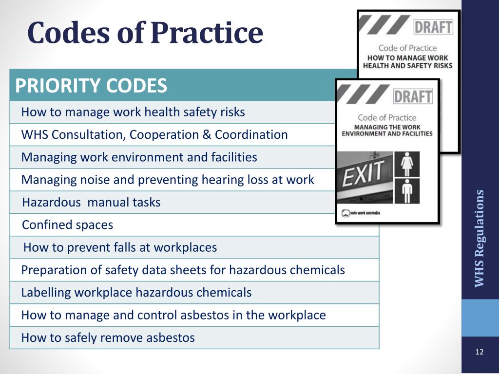 PPT NSW Work Health Safety Regulations PowerPoint Presentation ID ppt-nsw-work-health-safety-regulations-powerpoint-presentation-id