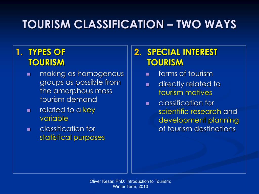 classification of tourism organization