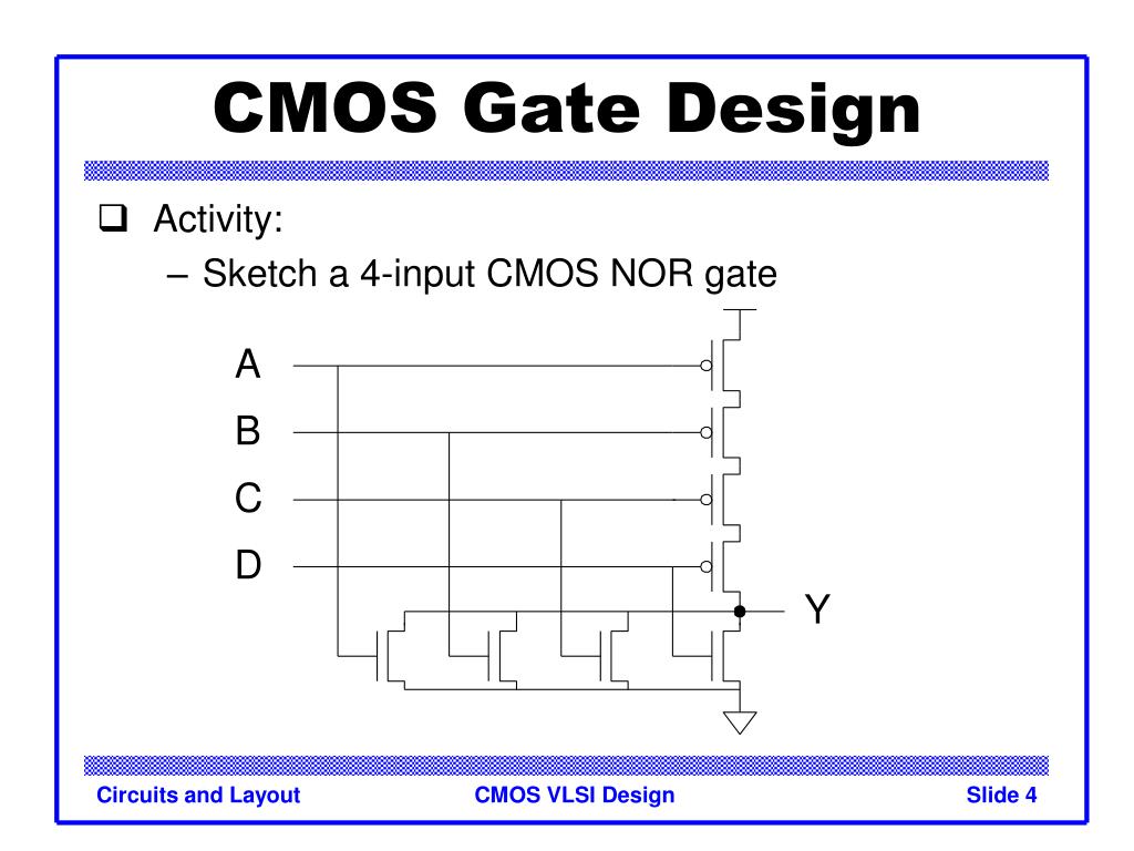 Ppt Introduction To Cmos Vlsi Design Circuits And Layout Powerpoint