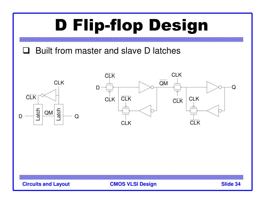 PPT - Introduction to CMOS VLSI Design Circuits & Layout PowerPoint  Presentation - ID:149203