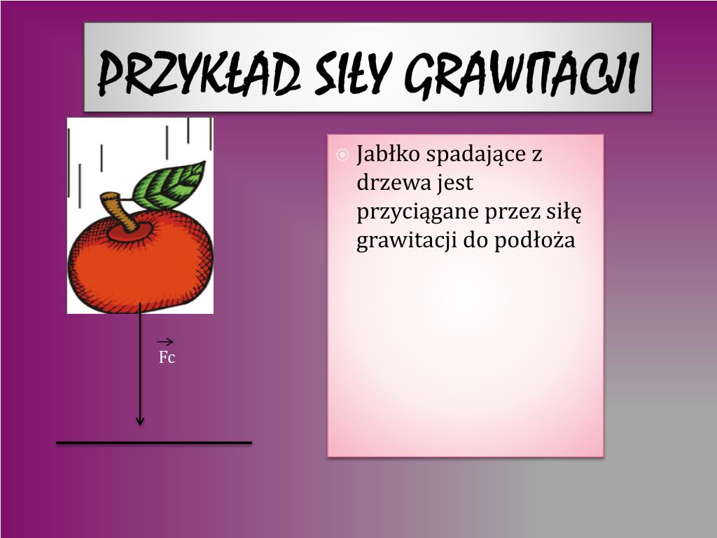 Od Czego Zależy Energia Potencjalna Grawitacji PPT - Siły w przyrodzie PowerPoint Presentation, free download - ID:1492531