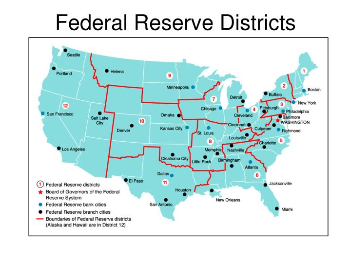 PPT - The Federal Reserve System PowerPoint Presentation - ID:149718