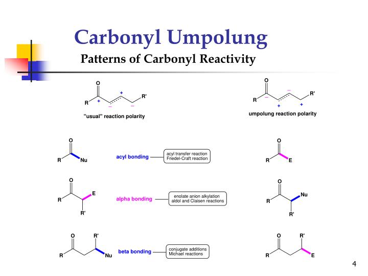 identification of carbonyl compounds essay Essay on identification of unknown organic compound identification of unknown organic compound by melting point (mp), boiling point (bp) and infrared spectroscopy methods and background the main objective of this lab is to identify the given unknown organic compounds with various methods. identification of carbonyl compounds essay Essay on identification of unknown organic compound identification of unknown organic compound by melting point (mp), boiling point (bp) and infrared spectroscopy methods and background the main objective of this lab is to identify the given unknown organic compounds with various methods.