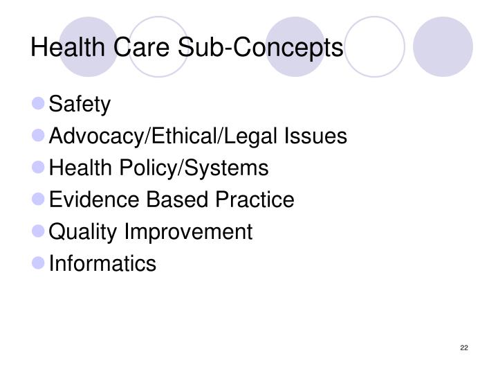 evidence based practice for quality improvement Quality improvement is maintained by ahrq and is a repository for evidence-based quality measures and a project that evaluates practice against evidence-based. evidence based practice for quality improvement Quality improvement is maintained by ahrq and is a repository for evidence-based quality measures and a project that evaluates practice against evidence-based.