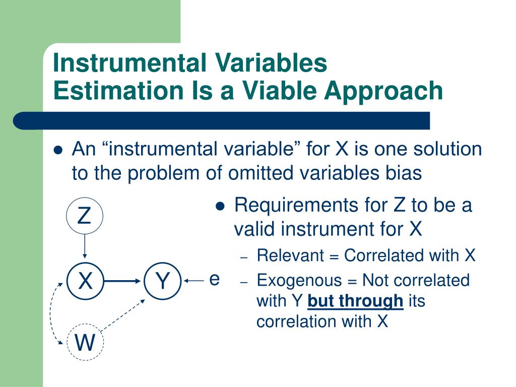 Variable sites