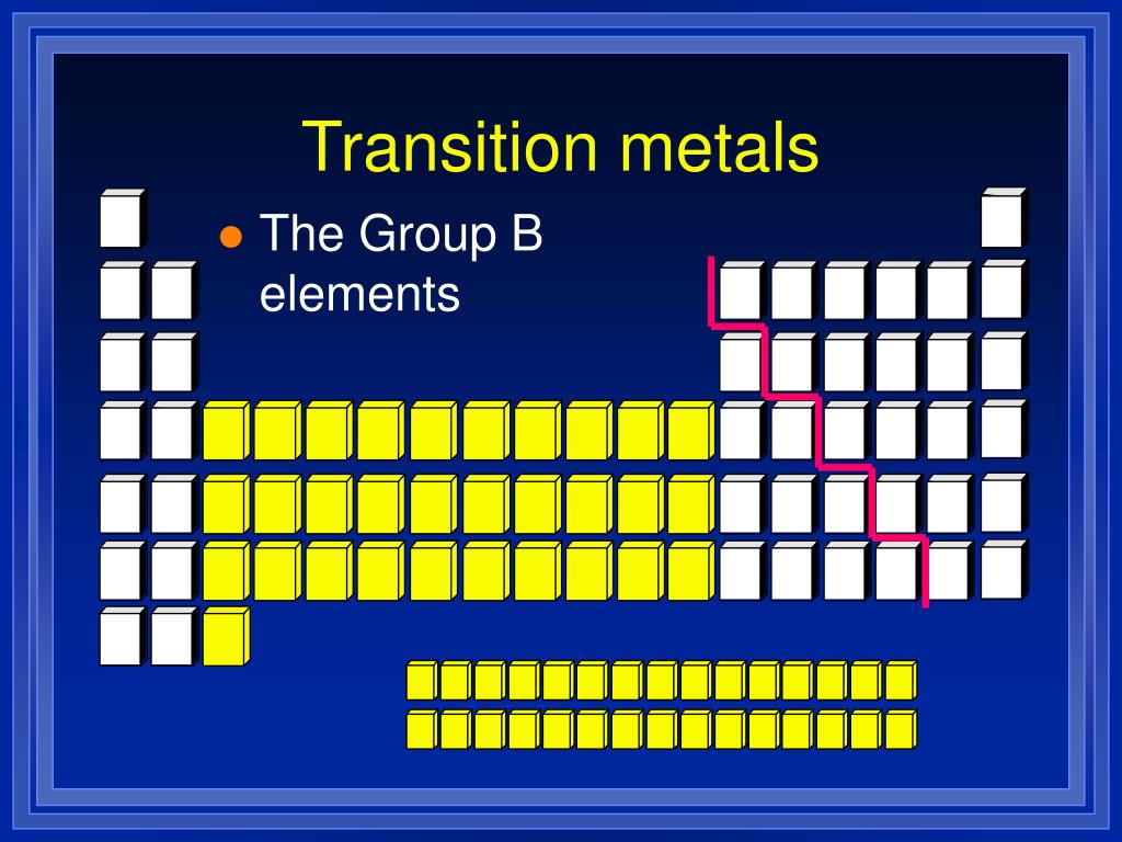 periodic table definition Transition Metals definition chemistry