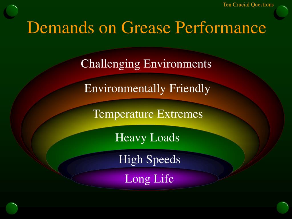 Ppt Selecting Performance Grease Ten Crucial Questions Powerpoint