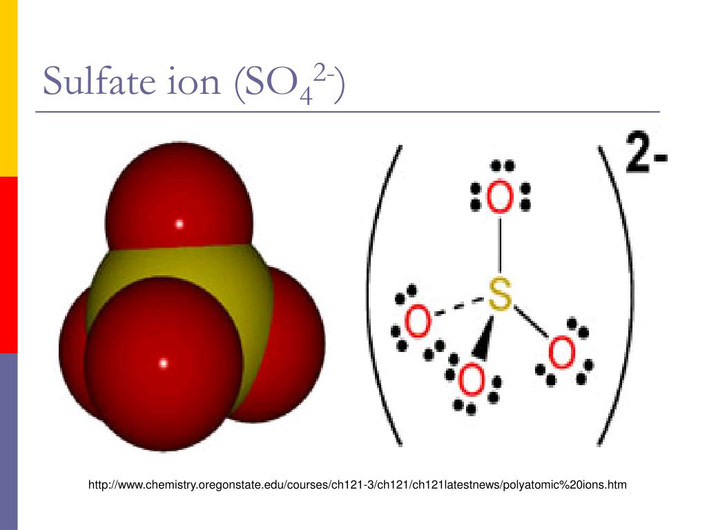 Сульфат ионы so4. Ионы в пространстве. Ионы so4 2-.