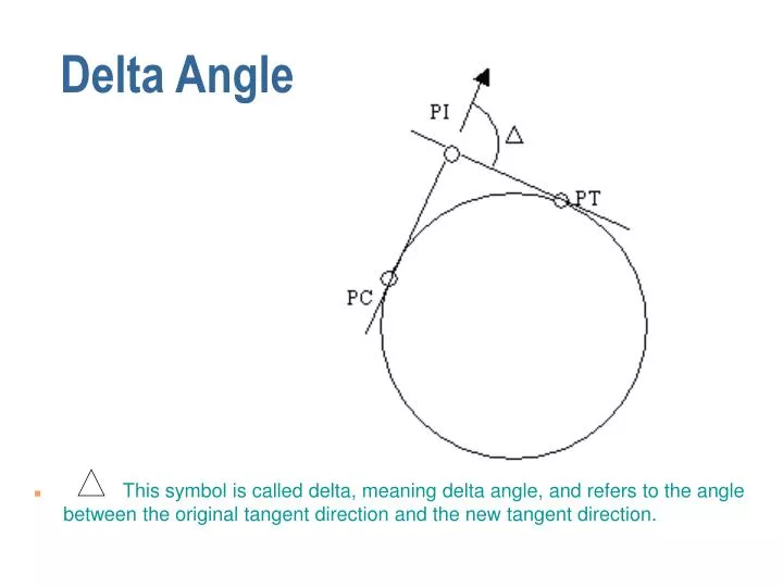 delta angle n.