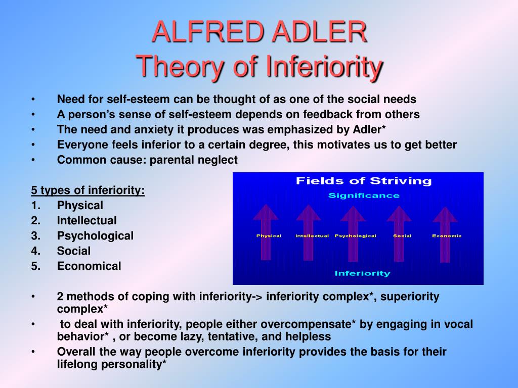 reactions on alfred adler theory reactions on alfred adler theory