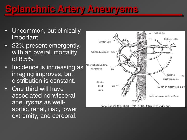 ppt splanchnic artery aneurysms powerpoint presentation id 154355 splanchnic