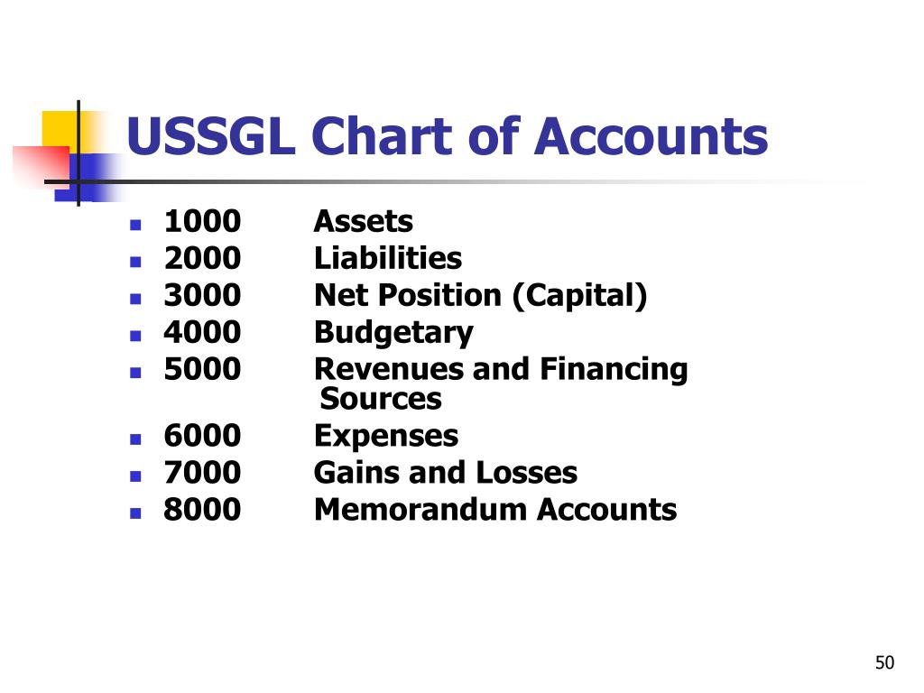 Ussgl Chart Of Accounts