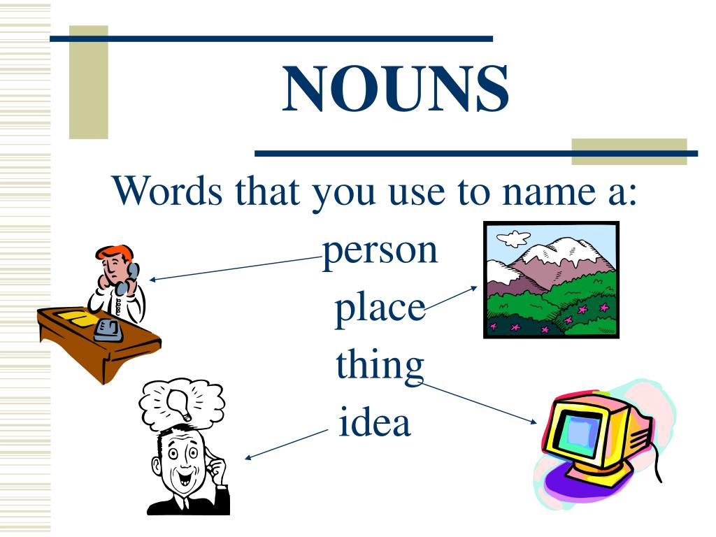 Nouns pictures. Noun. The Noun презентация. Nouns в английском. Noun presentation.