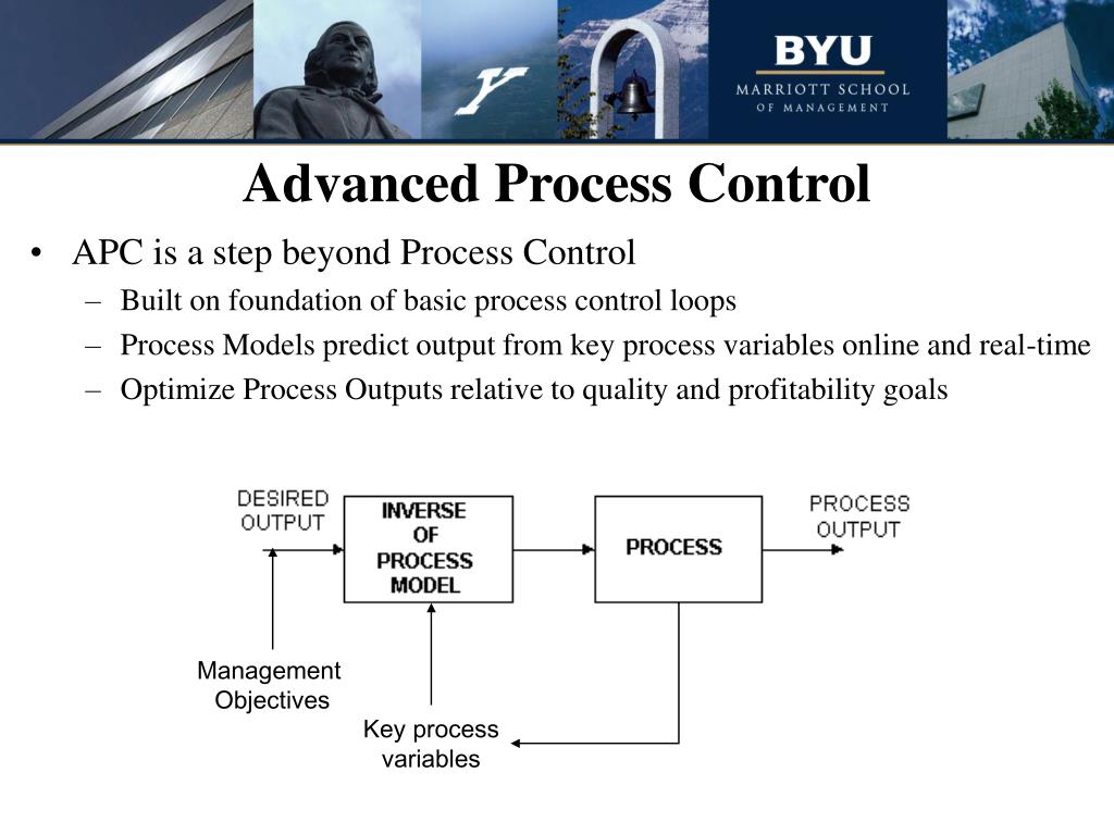 Advanced processing. APC Advanced process Control. Advanced process Control & Optimization. Honeywell Advanced process Control APC компоненты. Advanced process Control пример.