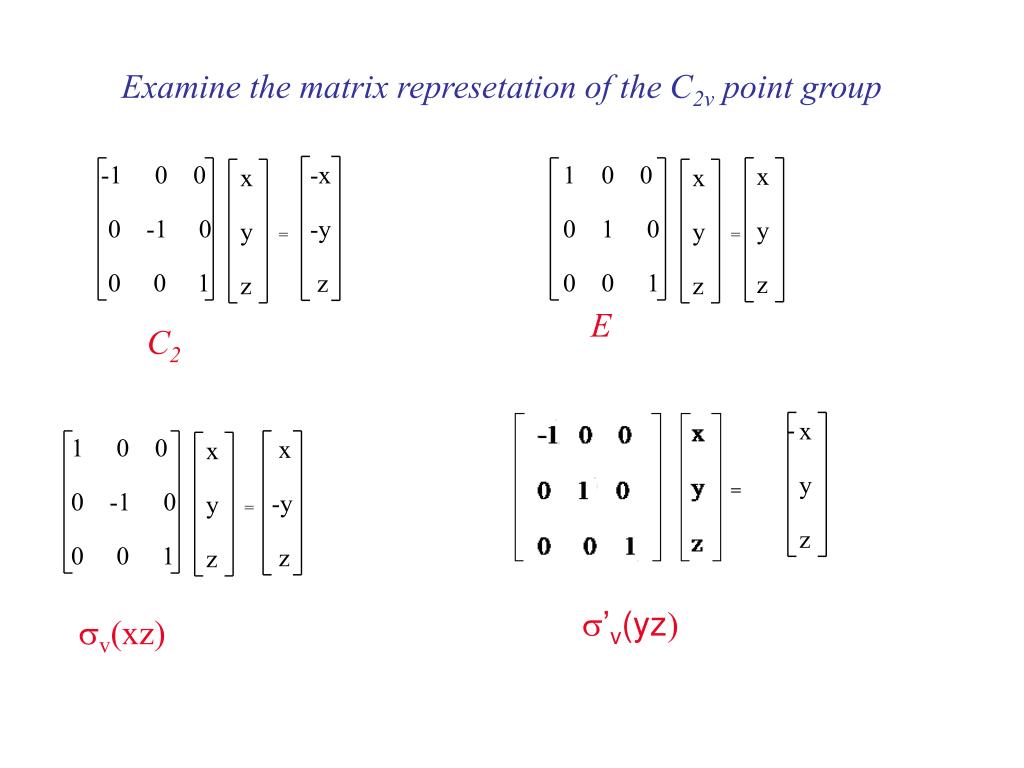 representation of group by matrices