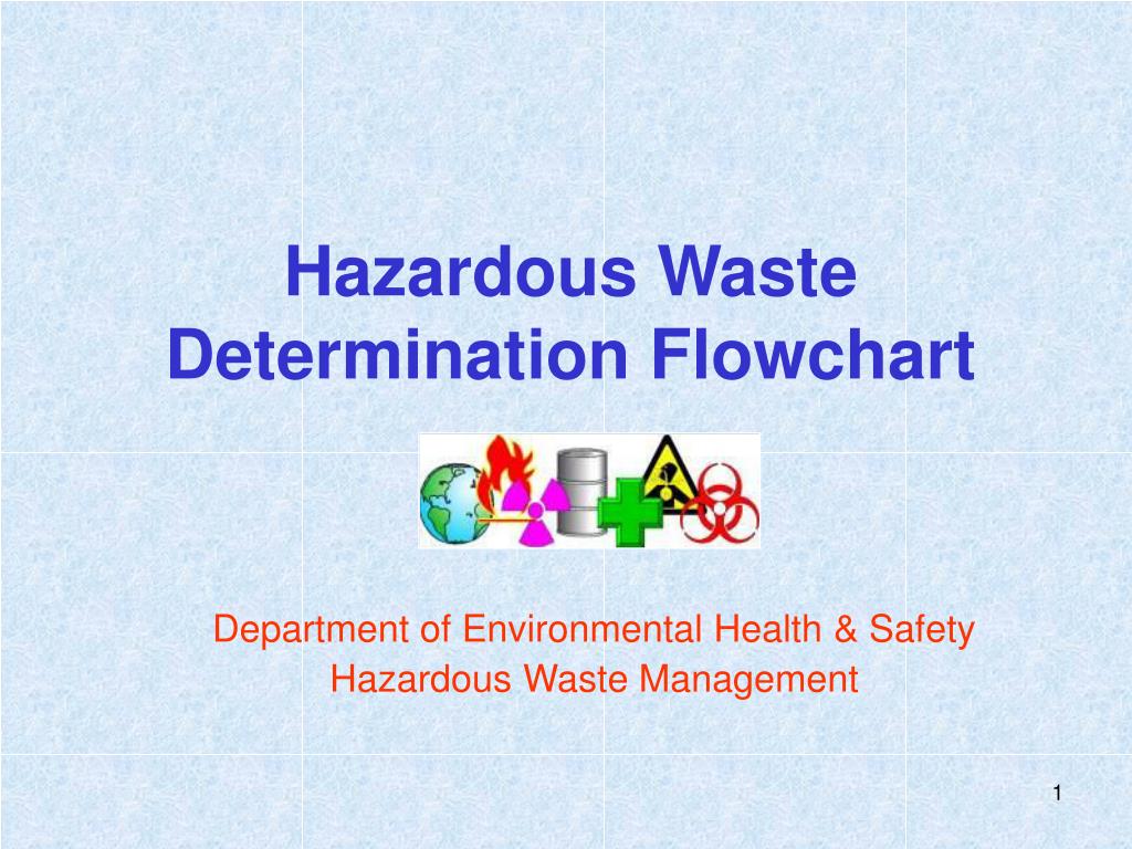 Hazardous Waste Management Chart Definition