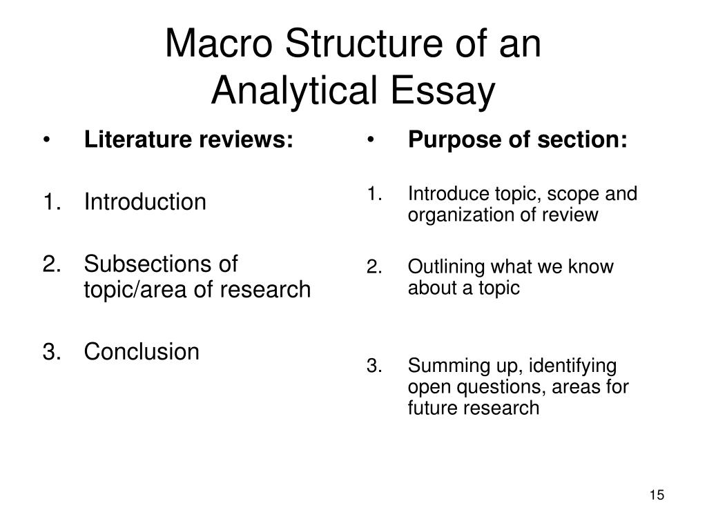 analytical writing structure