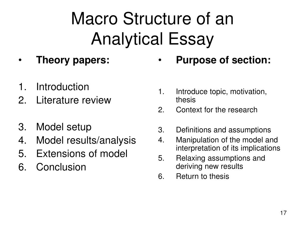 analytical essay model