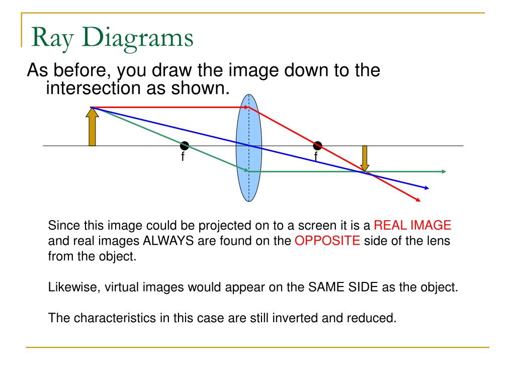 PPT - Refraction and Lenses PowerPoint Presentation, free download - ID ...