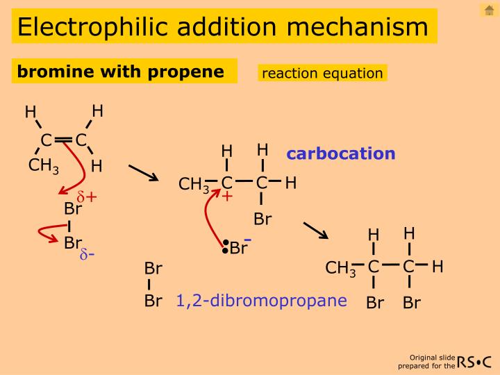 PPT AQA Organic Reaction Mechanisms PowerPoint Presentation ID 159541