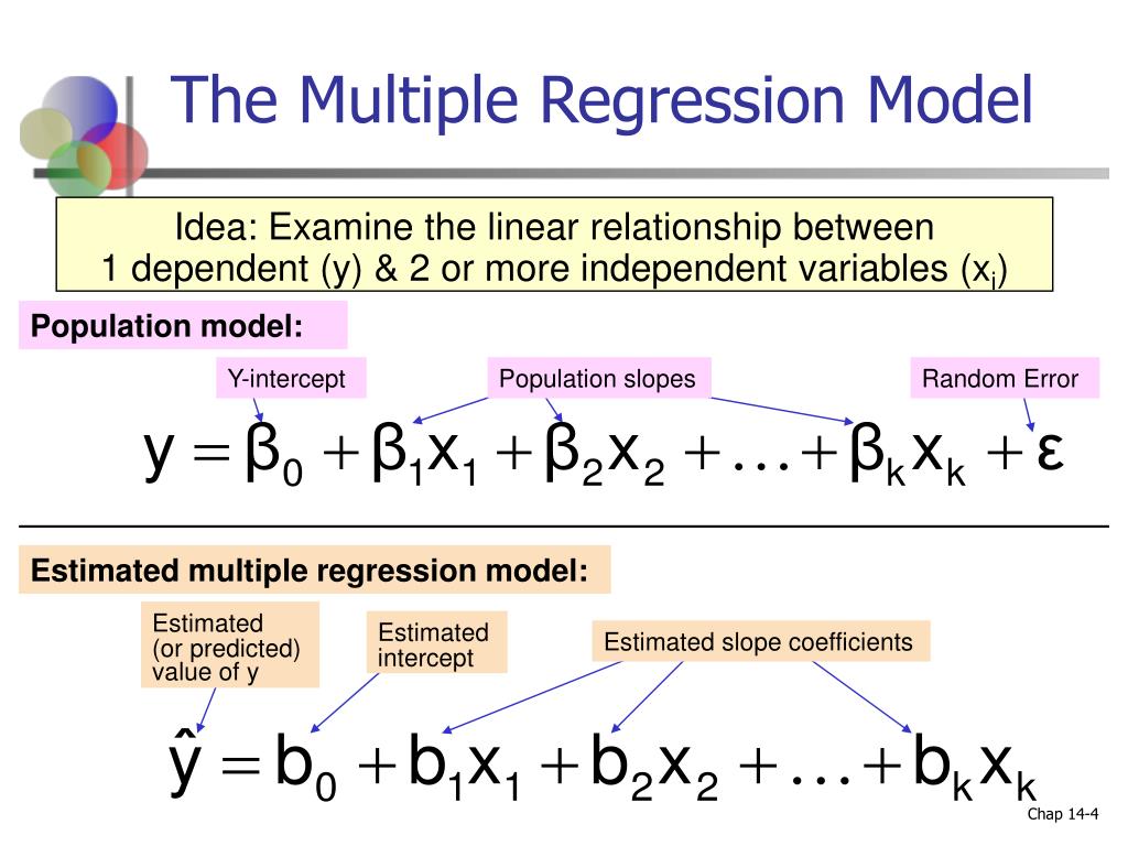 case study regression analysis
