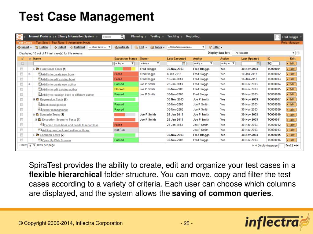PPT - SpiraTest ® - Product Information PowerPoint Presentation - ID:159902