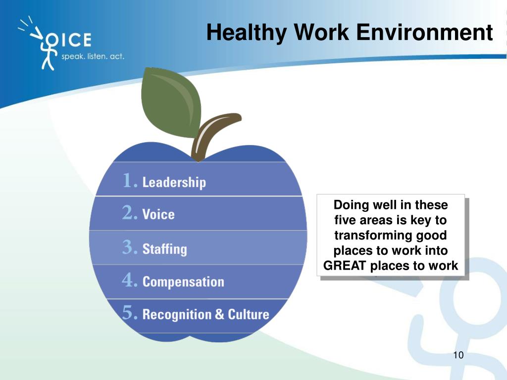 case study 9 1 healthy work environments