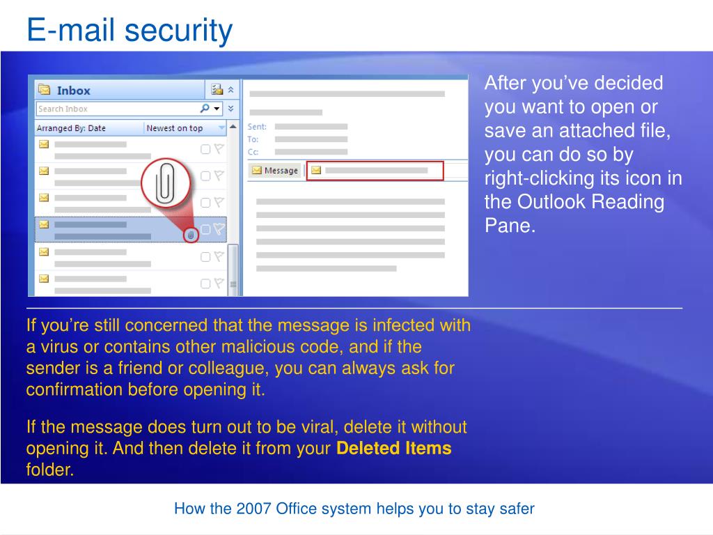 Как открыть файл в почте. Безопасность электронной почты. Угрозы безопасности электронной почты. Безопасность электронных писем. Защита почты.
