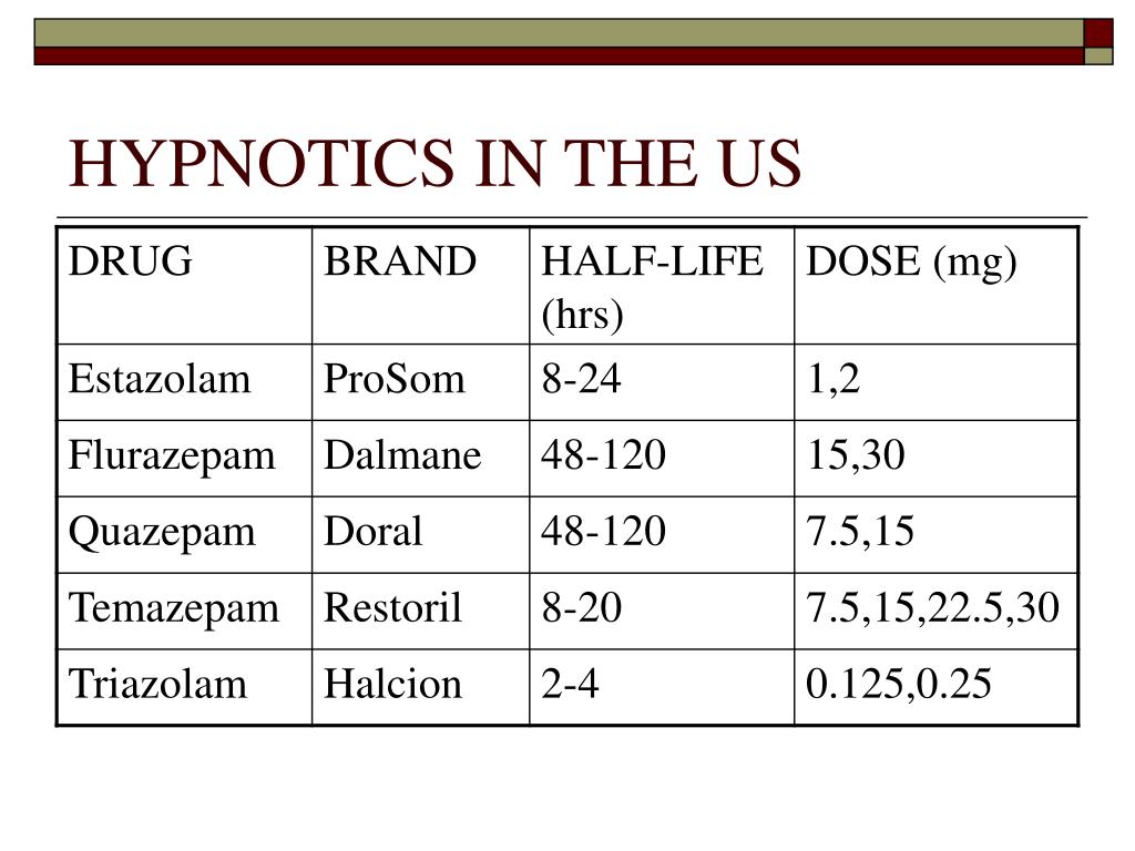 Neurontin 300 mg cost