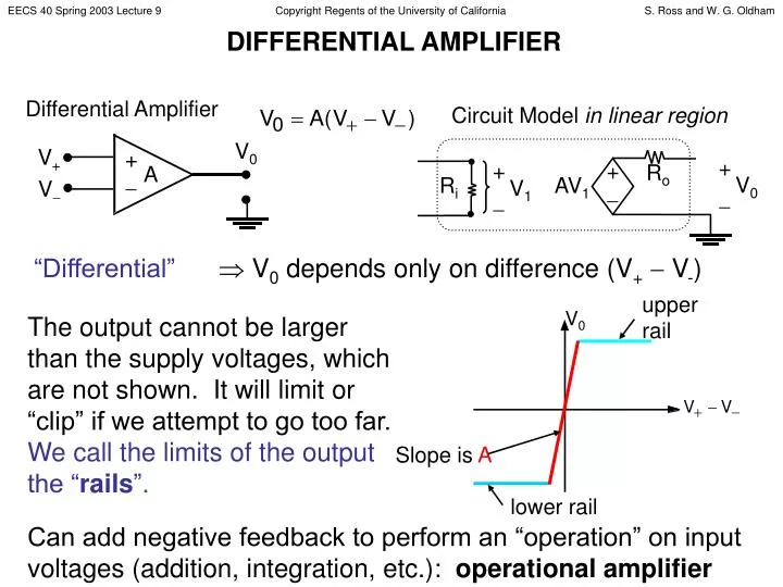 differential amplifier n.