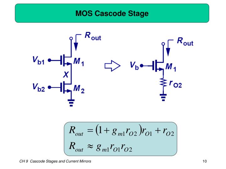 PPT - Fundamentals of Microelectronics II PowerPoint Presentation - ID ...