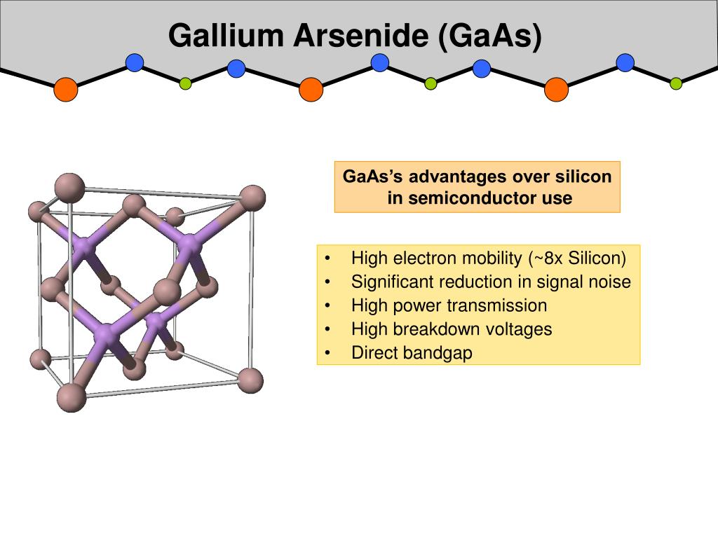 PPT - Gallium Arsenide (GaAs) the Savior of the Semiconductor Neil Troy ...