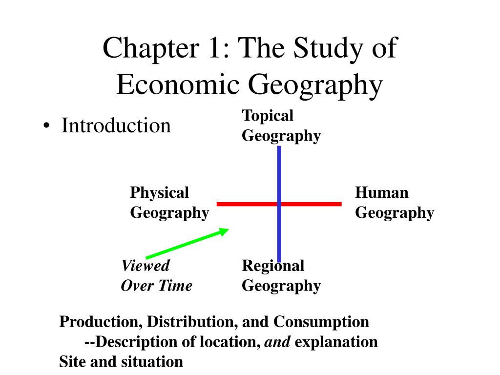 geography hypothesis economic development