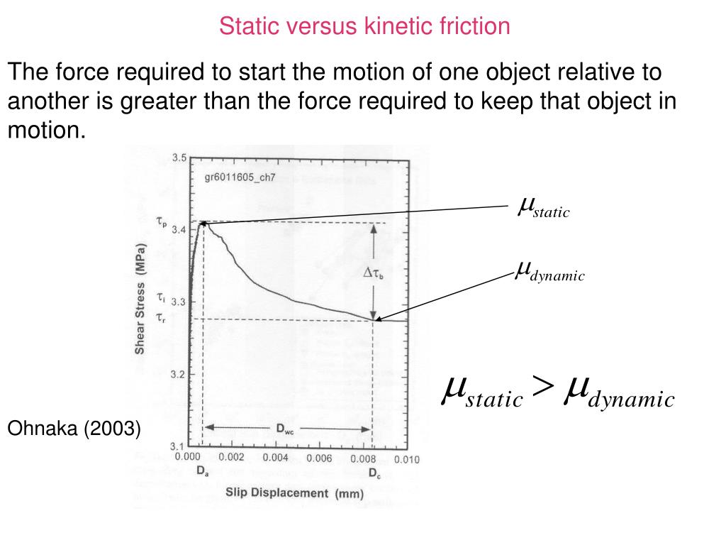 webots static friction webots static friction