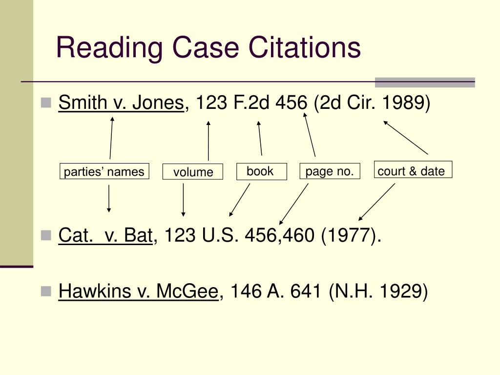 citation for online case study