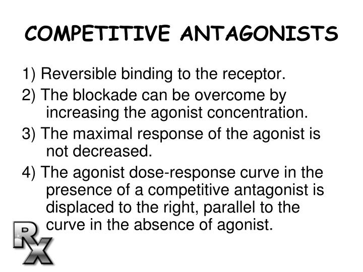 PPT - PHARMACODYNAMICS PowerPoint Presentation - ID:168987
