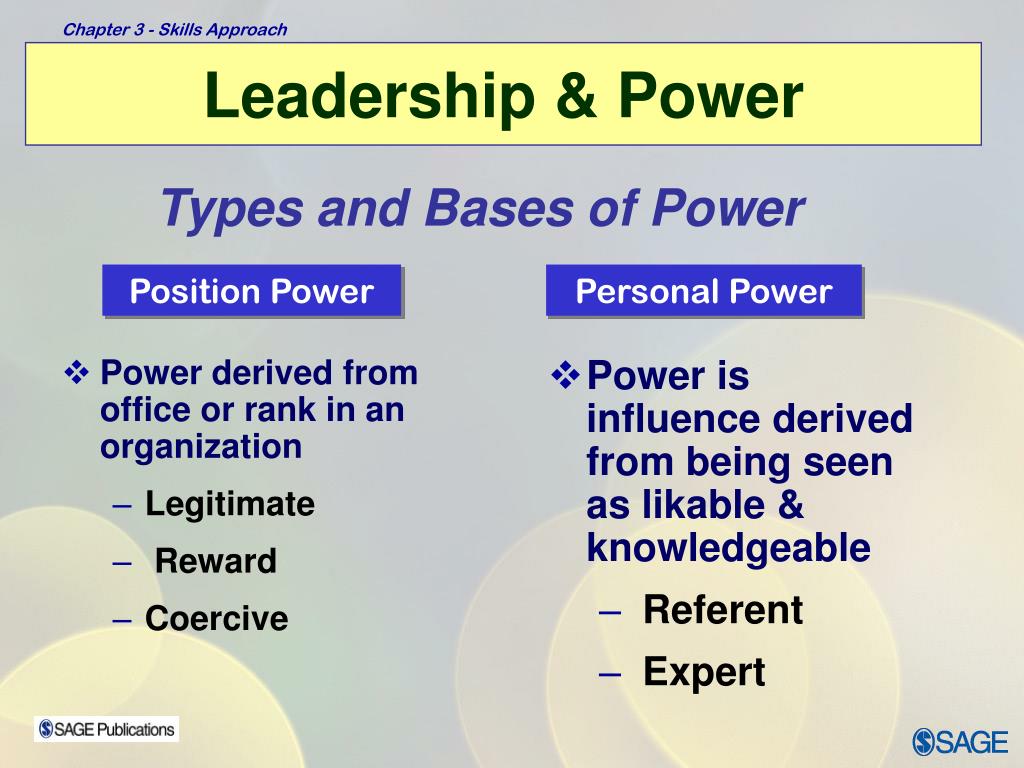 Виды пауэр. Leadership and Power. The Power of influence. Leadership influence. Expert Power Leadership.