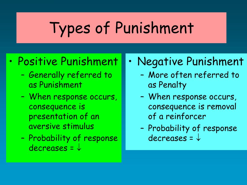 presentation punishment examples in the classroom