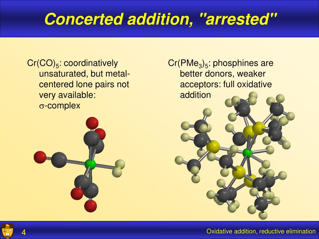 Ppt oxidative addition and reductive elimination powerpoint