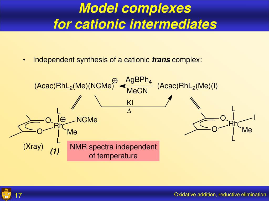 Ppt oxidative addition and reductive elimination powerpoint