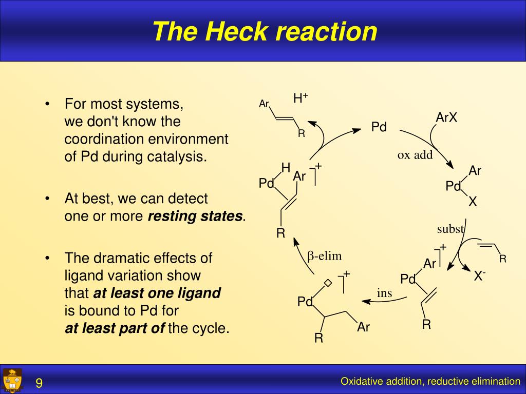 Ppt oxidative addition and reductive elimination powerpoint