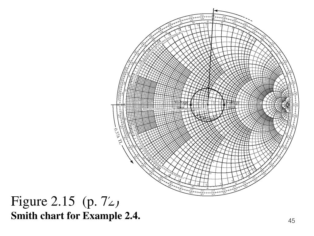 quarter wave transformer smith chart quarter wave transformer smith chart