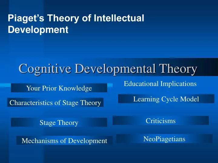 Intellectual development meaning cheap