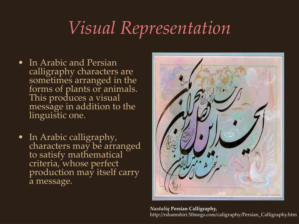 meaning of representation in arabic
